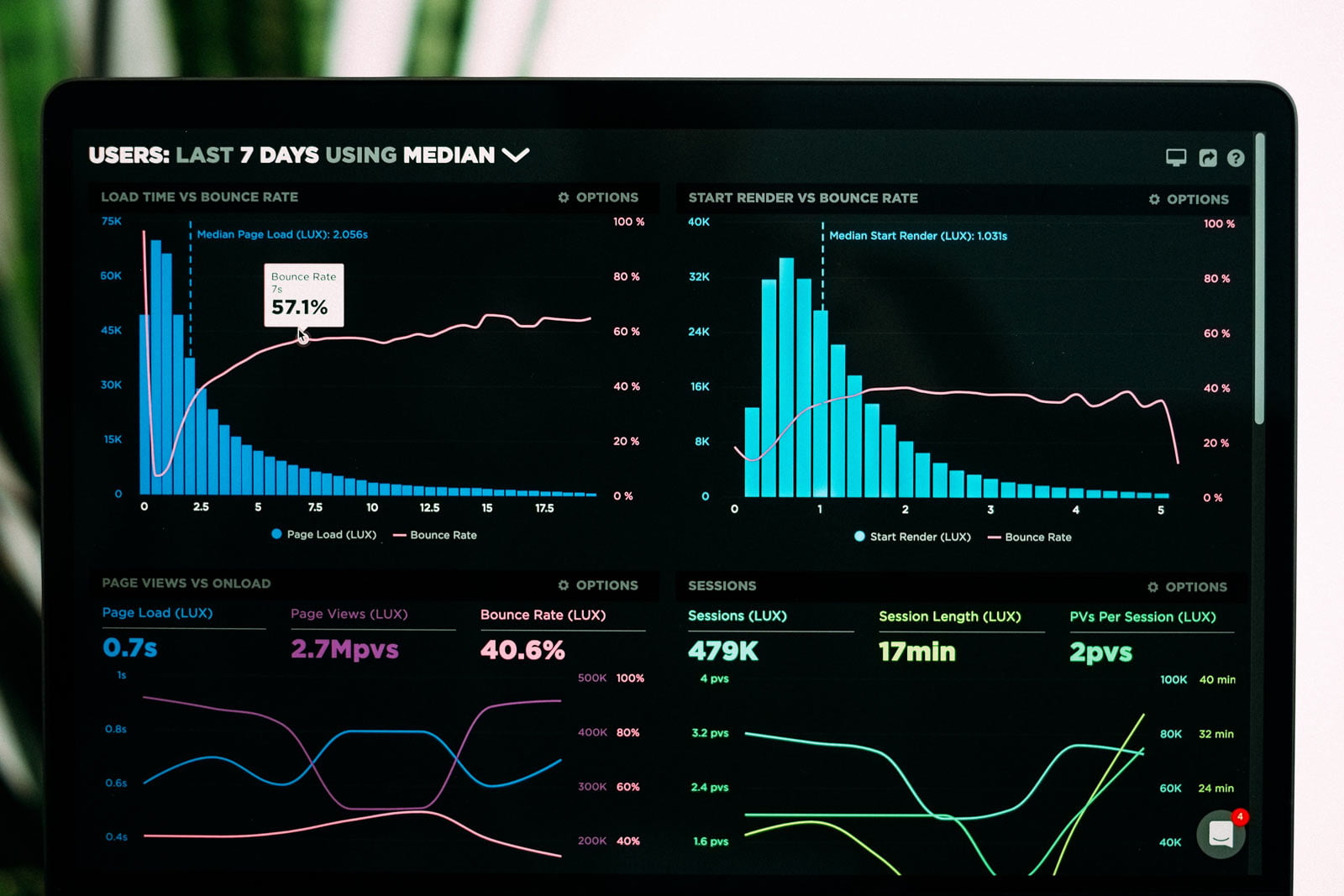 crm software tools